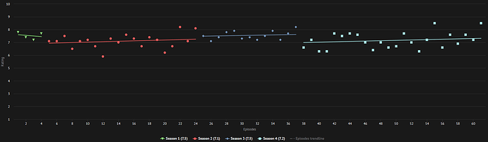 Lexx%20Graph