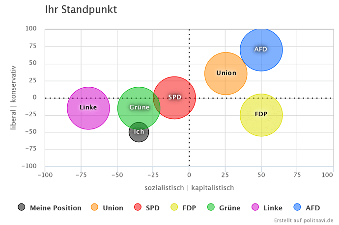 chart%20(1)