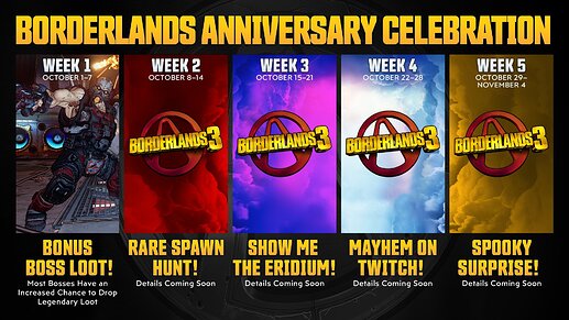 Gearbox%20Borderlands%20Anniversary