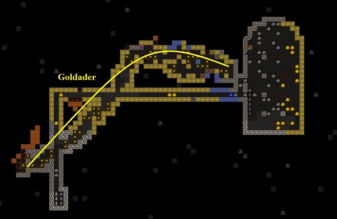 Goldader