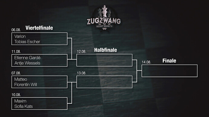 Zugzwang_Tunierbaum_0308