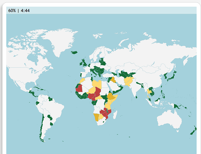 grafik