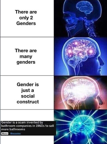 gender