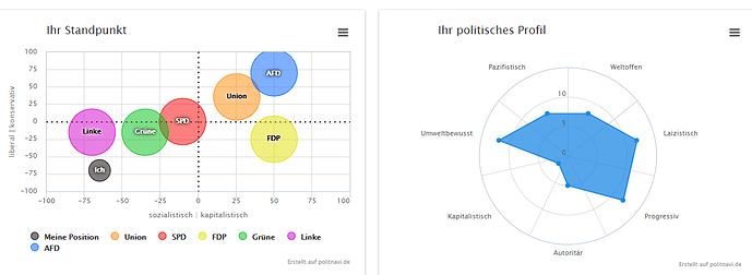 poli