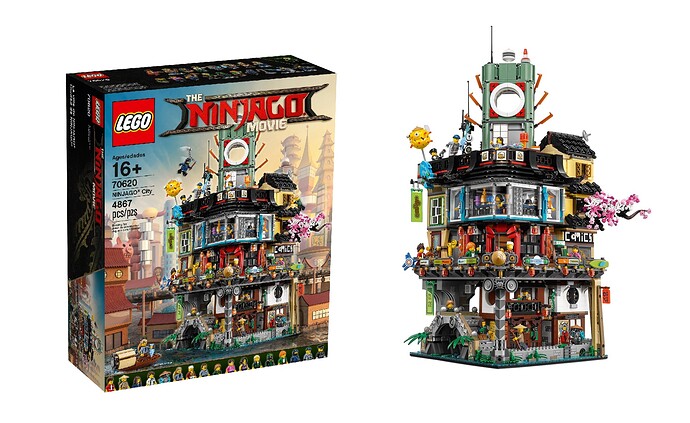 LEGO-70620-Ninjago-City-Feature-Image