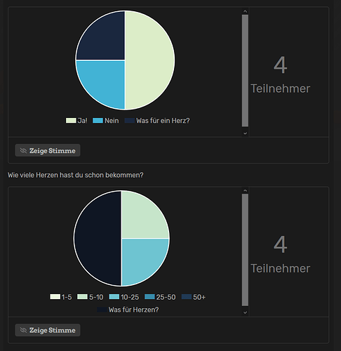 grafik