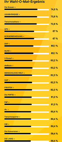 wahl1