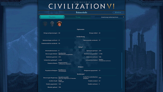 Sid Meier's Civilization VI (DX11) 25.07.2021 13_23_02