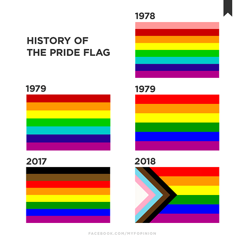 history-of-the-pride-flag-lgbtq-my-f-opinion
