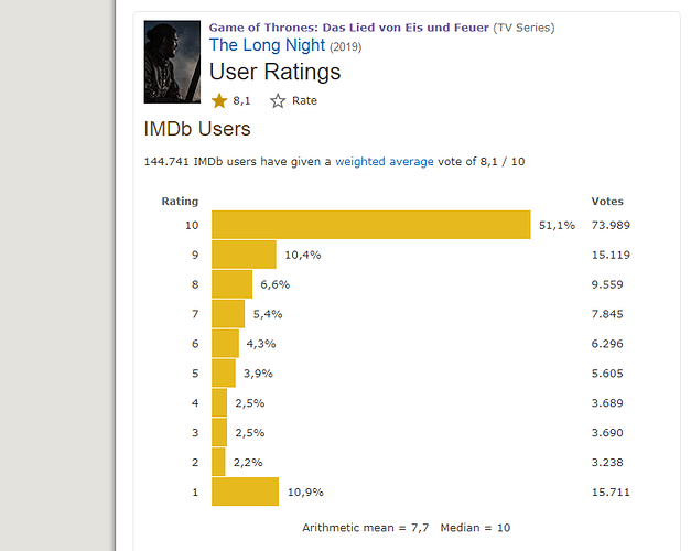 median%202