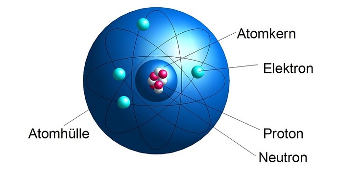 0081-atommodell-nach-rutherford-1-ca