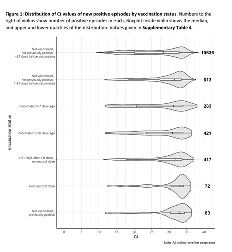 grafik