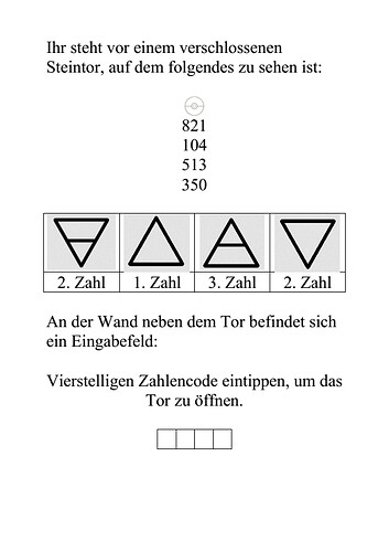 Elementr%C3%A4tsel