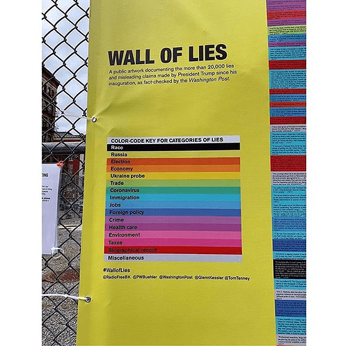 wall of Lies