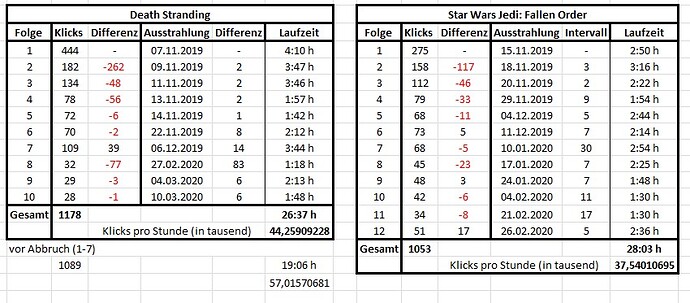 DS%20vs%20JFO