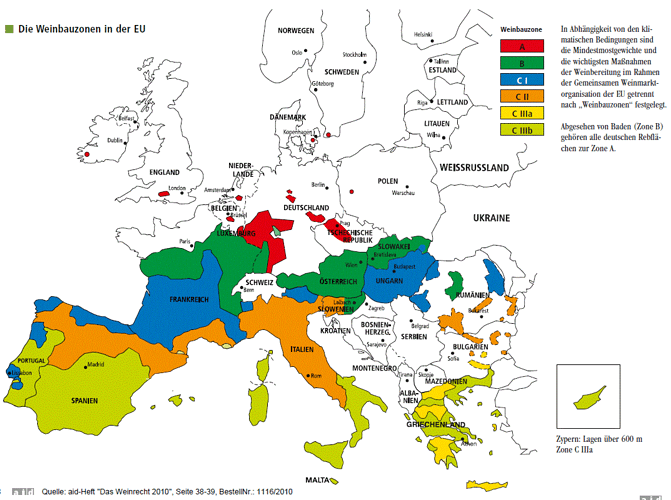 grafik