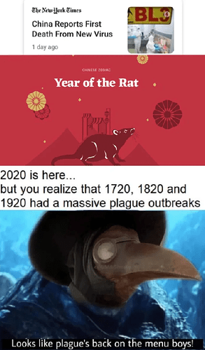 Plague