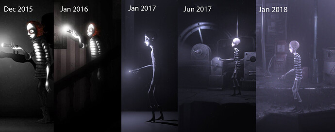 grafik