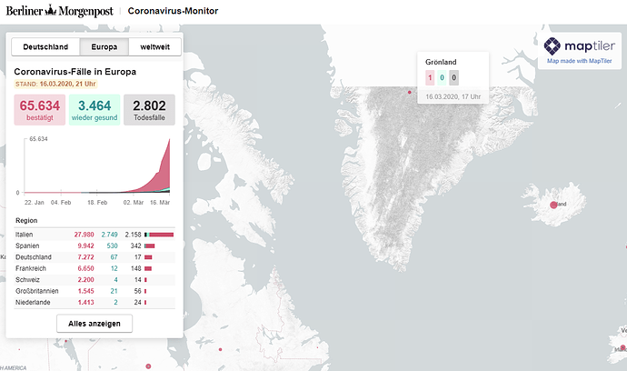 greenland