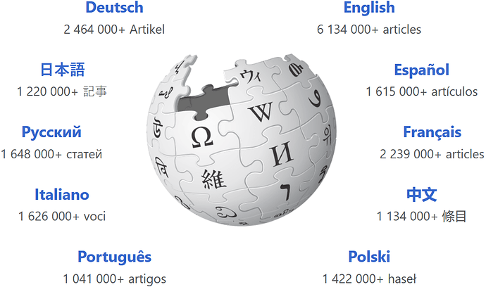Wikipedia%20Sprachen