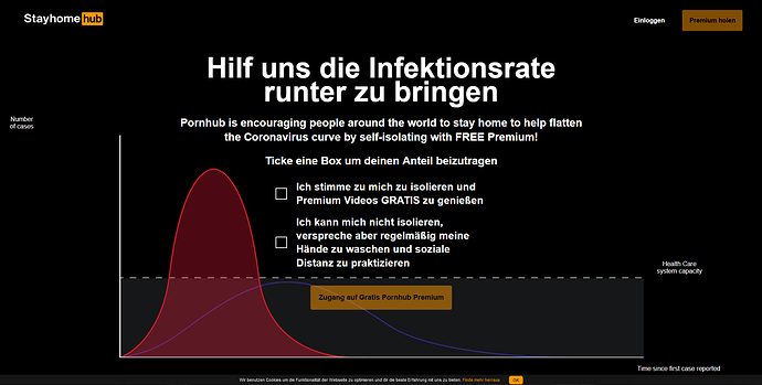 grafik