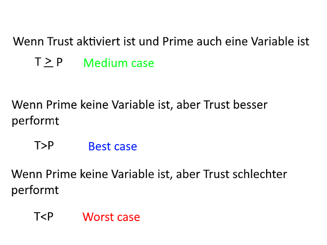Trust_Prime