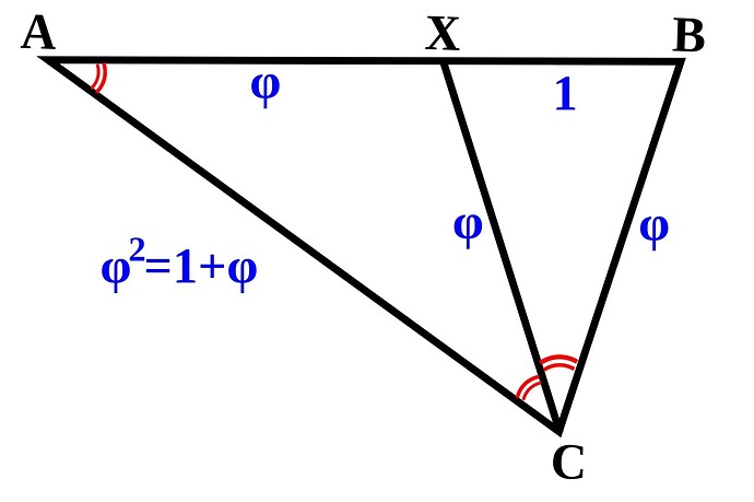 Golden_triangle_(math)