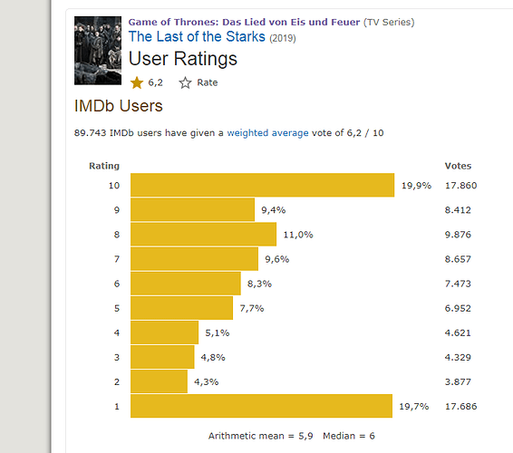 median%203