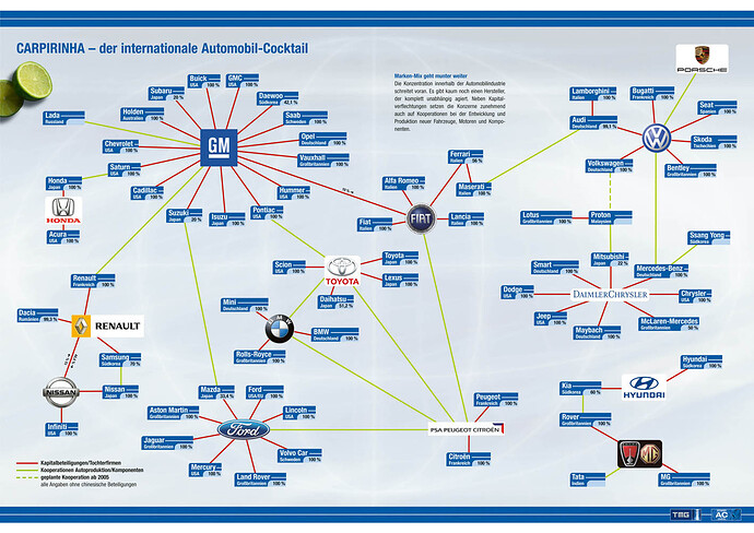 automarken8fpps