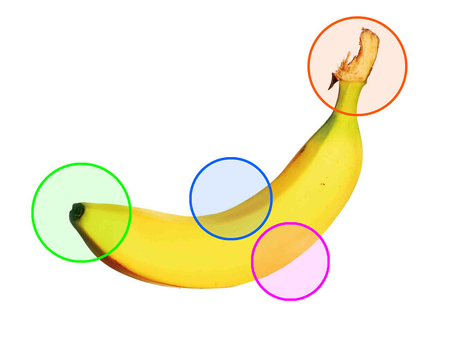 BaNaNe