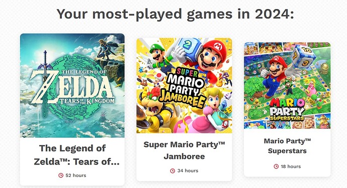 grafik