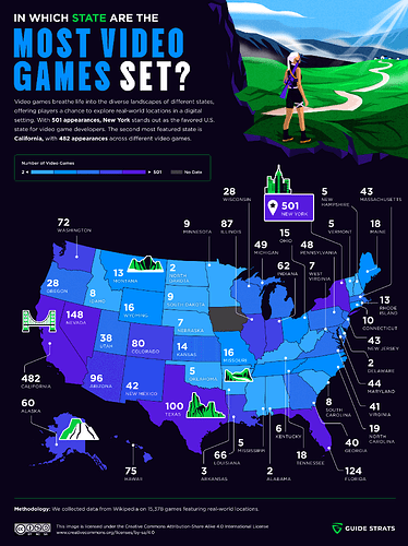 01-which-state-most-set-games