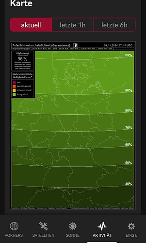 aus: Polarlichter Vorhersage-App