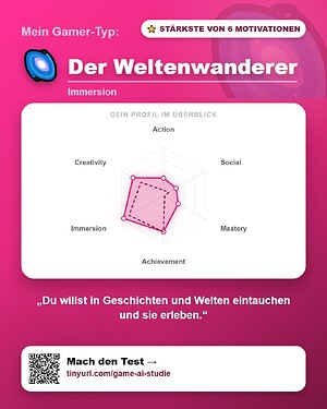 mein-profil