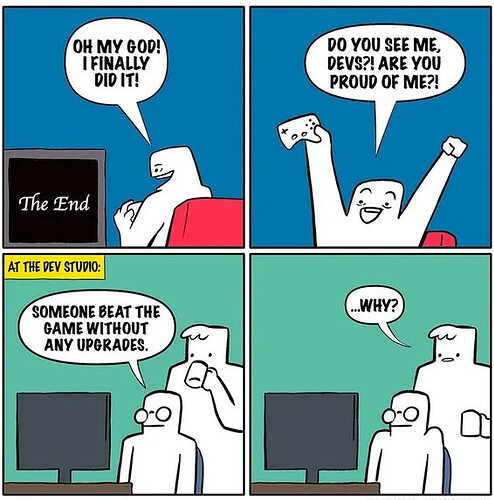 grafik