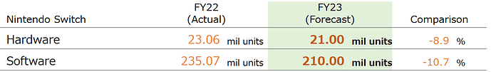 Screenshot 2022-05-10 at 09-15-24 220510_6e.pdf