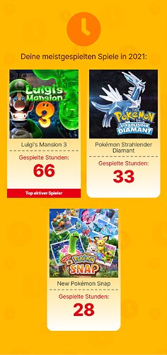 yir-most-played-games