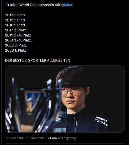 grafik