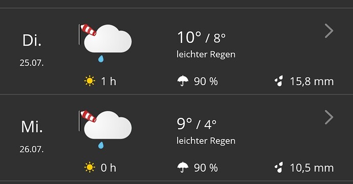 Screenshot_2023-07-25-15-40-00-209_com.wetter.androidclient-edit