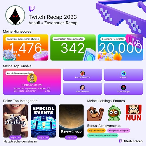 twitch-recap-2023