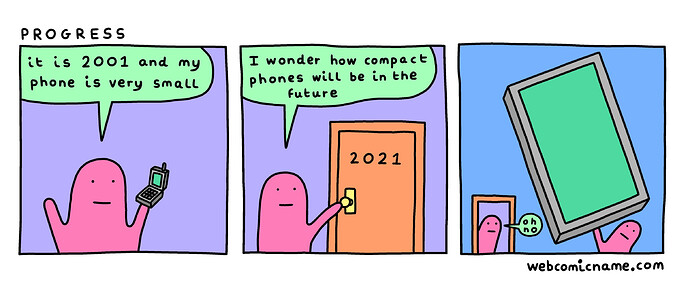 grafik