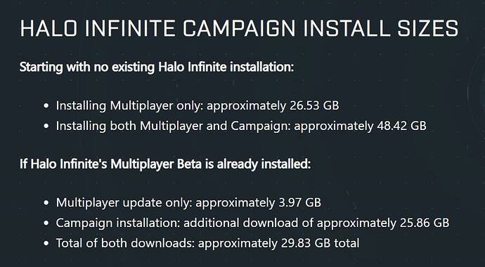 halo_infinite_download_size_campaign