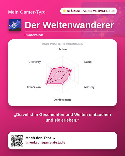 mein-profil