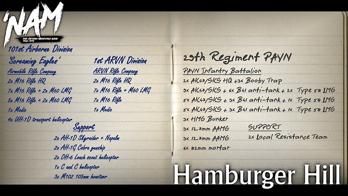 p_HH_00_List