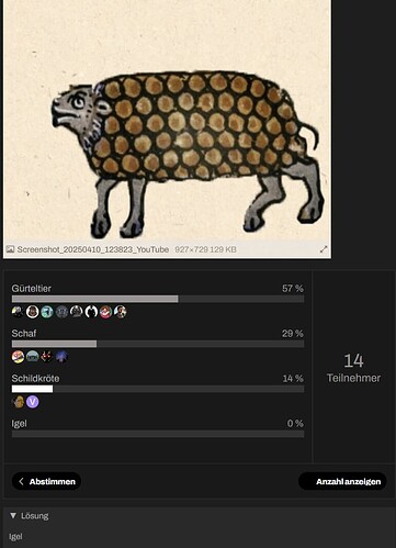 grafik