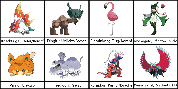 Runde2Gruppe4