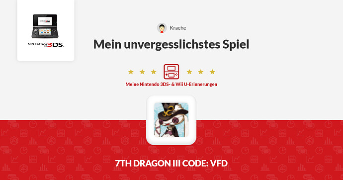 most_unforgettable_3ds_game