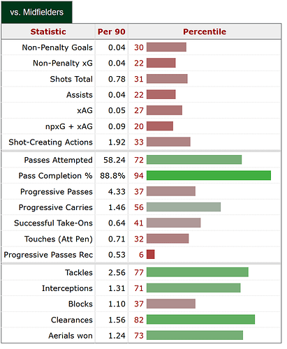 grafik