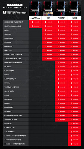 WOA-Comparison_Grid-20240306-16x9