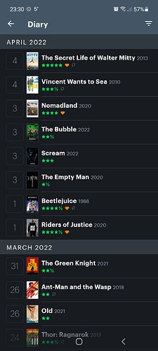 Screenshot_20220404-233028_Letterboxd